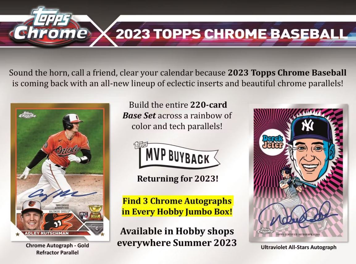 FINAL CASE 2023 Topps Chrome JUMBO Baseball Case PICK YOUR TEAM Group